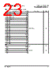 PPC440SPE-RNB533C Datasheet HTML 23Page - Applied Micro Circuits Corporation 