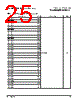 PPC440SPE-RNB533C Datasheet HTML 25Page - Applied Micro Circuits Corporation 
