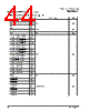 PPC440SP-RNC667C Datasheet HTML 44Page - Applied Micro Circuits Corporation 