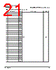 PPC440SP-RNC667C Datasheet HTML 21Page - Applied Micro Circuits Corporation 