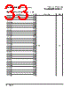 PPC440SPE-RNB667C Datasheet HTML 33Page - Applied Micro Circuits Corporation 
