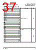 PPC440SPE-RNB667C Datasheet HTML 37Page - Applied Micro Circuits Corporation 