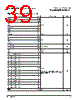 PPC440SPE-RNB667C Datasheet HTML 39Page - Applied Micro Circuits Corporation 