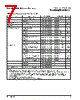 PPC440SPE-RNB667C Datasheet HTML 7Page - Applied Micro Circuits Corporation 