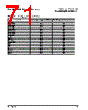 PPC440SPE-RNB667C Datasheet HTML 71Page - Applied Micro Circuits Corporation 
