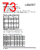 PPC440SPE-RNB667C Datasheet HTML 73Page - Applied Micro Circuits Corporation 