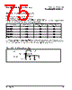 PPC440SPE-RNB667C Datasheet HTML 75Page - Applied Micro Circuits Corporation 