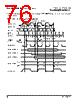 PPC440SPE-RNB667C Datasheet HTML 76Page - Applied Micro Circuits Corporation 
