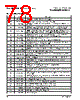 PPC440SPE-RNB667C Datasheet HTML 78Page - Applied Micro Circuits Corporation 