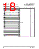 PPC440SPE-RNB667C Datasheet HTML 18Page - Applied Micro Circuits Corporation 