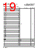 PPC440SPE-RNB667C Datasheet HTML 19Page - Applied Micro Circuits Corporation 