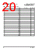 PPC440SPE-RNB667C Datasheet HTML 20Page - Applied Micro Circuits Corporation 