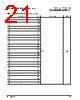 PPC440SPE-RNB667C Datasheet HTML 21Page - Applied Micro Circuits Corporation 