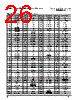 PPC405GPR-3JB266Z Datasheet HTML 26Page - Applied Micro Circuits Corporation 