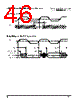 PPC405GPR-3JB266Z Datasheet HTML 46Page - Applied Micro Circuits Corporation 