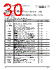 PPC405GPR-3JB333 Datasheet HTML 30Page - Applied Micro Circuits Corporation 