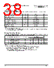 PPC405GPR-3JB333 Datasheet HTML 38Page - Applied Micro Circuits Corporation 
