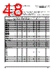 PPC405GPR-3JB333 Datasheet HTML 48Page - Applied Micro Circuits Corporation 