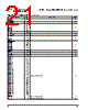 PPC405GPR-3JB333 Datasheet HTML 21Page - Applied Micro Circuits Corporation 