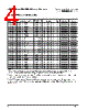 PPC405GPR-3JB333Z Datasheet HTML 4Page - Applied Micro Circuits Corporation 