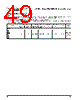PPC405GPR-3JB333Z Datasheet HTML 49Page - Applied Micro Circuits Corporation 