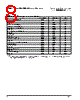 PPC405GPR-3JB333Z Datasheet HTML 8Page - Applied Micro Circuits Corporation 