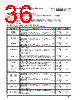 PPC405GPR-3JB400 Datasheet HTML 36Page - Applied Micro Circuits Corporation 