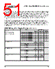 PPC405GPR-3JB400 Datasheet HTML 51Page - Applied Micro Circuits Corporation 