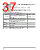PPC405GPR-3JB400Z Datasheet HTML 37Page - Applied Micro Circuits Corporation 
