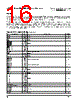 PPC405GPR-3JB400Z Datasheet HTML 16Page - Applied Micro Circuits Corporation 