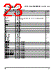 PPC405GPR-3JB400Z Datasheet HTML 23Page - Applied Micro Circuits Corporation 