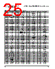 PPC405GPR-3JB400Z Datasheet HTML 25Page - Applied Micro Circuits Corporation 