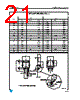 LD1085D2M-R Datasheet HTML 21Page - STMicroelectronics 