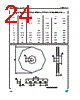 LD1085D2M-R Datasheet HTML 24Page - STMicroelectronics 