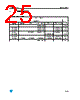 LD1085D2M-R Datasheet HTML 25Page - STMicroelectronics 