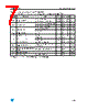 LD1085CDT-R Datasheet HTML 7Page - STMicroelectronics 