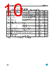 LD1085CDT-R Datasheet HTML 10Page - STMicroelectronics 