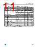 LD1085CDT-R Datasheet HTML 11Page - STMicroelectronics 