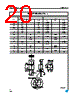 LD1085CDT-R Datasheet HTML 20Page - STMicroelectronics 