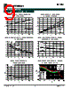 SC1453_06 Datasheet HTML 9Page - Semtech Corporation 