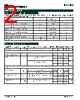 SC1453_06 Datasheet HTML 2Page - Semtech Corporation 