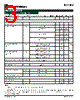 SC1453_06 Datasheet HTML 3Page - Semtech Corporation 
