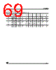 ST7FLITE25F2B6 Datasheet HTML 69Page - STMicroelectronics 
