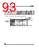 ST7FLITE25F2B6 Datasheet HTML 93Page - STMicroelectronics 