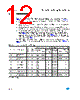 M93C86-R Datasheet HTML 12Page - STMicroelectronics 