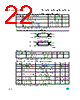 M93C86-R Datasheet HTML 22Page - STMicroelectronics 