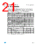 M93C56-R Datasheet HTML 21Page - STMicroelectronics 