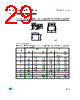 M93C46-R Datasheet HTML 29Page - STMicroelectronics 
