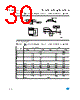 M93C46-R Datasheet HTML 30Page - STMicroelectronics 