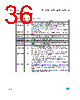M93C46-R Datasheet HTML 36Page - STMicroelectronics 